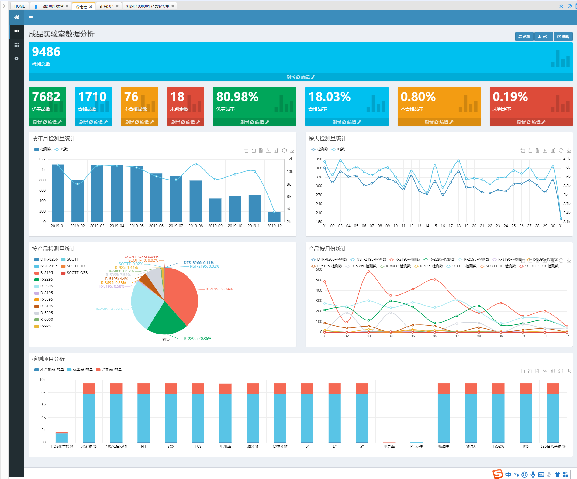 LIMS系統 LIMS系統